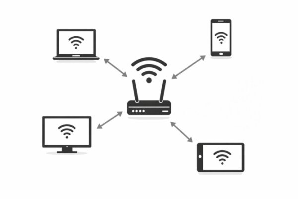 Единый пакет интернет-услуг для дома